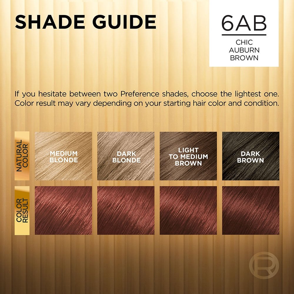 L'ORÉAL PARIS Superior Preference Fade-Defying Color + Shine System - 6AB Chic Auburn Brown-071249276761-LR-361833-5-LR eShop