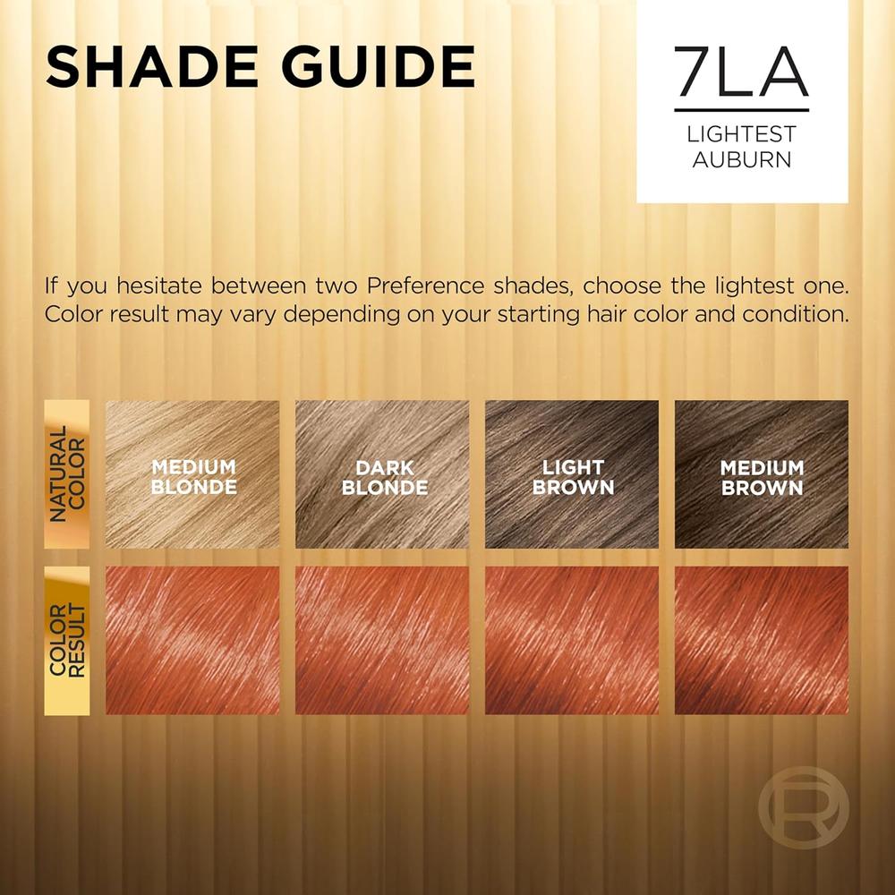 L'ORÉAL PARIS Superior Preference Permanent Hair Color, 7LA Lightest Auburn, 6.5 fl. oz.-071249253168-LR-229820-5-LR eShop