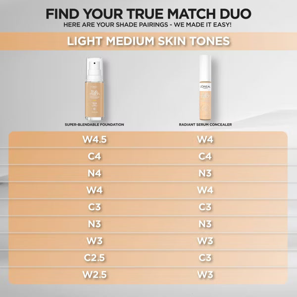 L'ORÉAL PARIS True Match Radiant Serum Concealer with Hyaluronic Acid, W3 Light Medium, 0.33 fl oz-071249684948-LR-351837-5-LR eShop