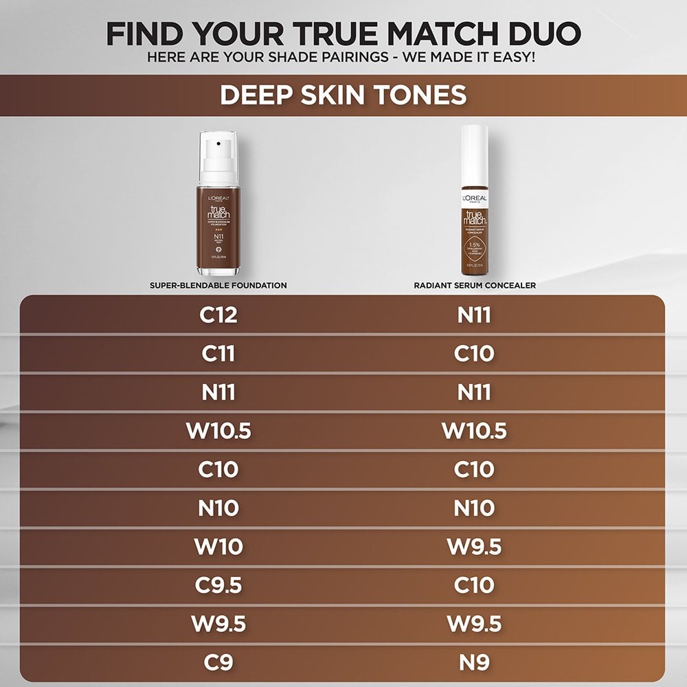 L'ORÉAL PARIS True Match Super-Blendable Foundation, Medium Coverage, N11, Deep, 1 fl. oz.-071249671542-LR-347293-5-LR eShop