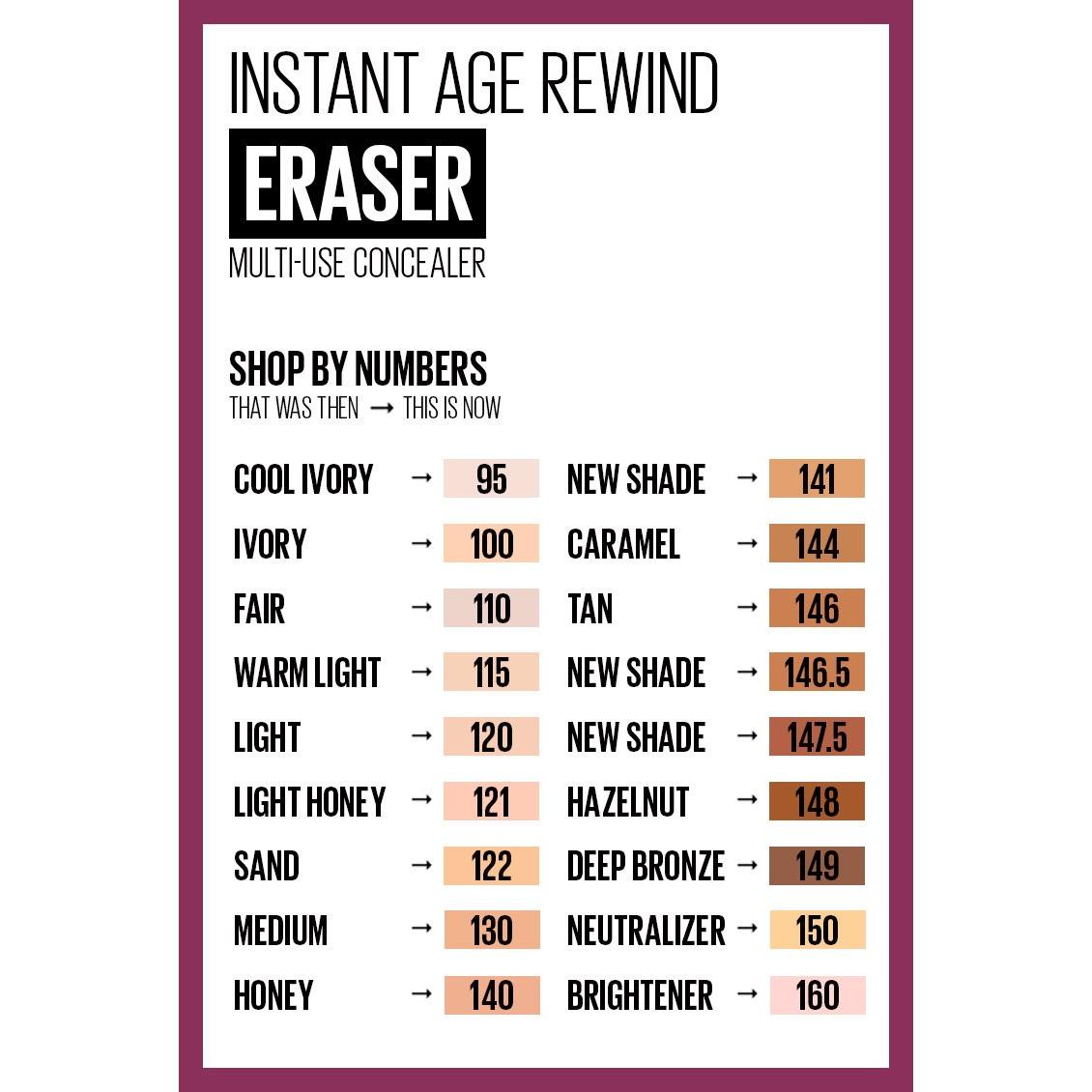 MAYBELLINE New York Instant Age Rewind Eraser Multi-Use Concealer, 121 Light Honey, 0.2 oz-041554567502-LR-331821-4-LR eShop