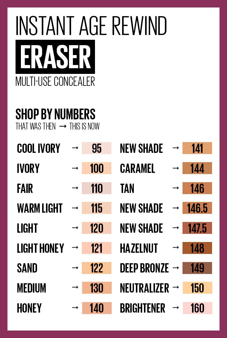MAYBELLINE New York Instant Age Rewind Eraser Multi-Use Concealer, 121 Light Honey, 0.2 oz-041554567502-LR-331821-4-LR eShop