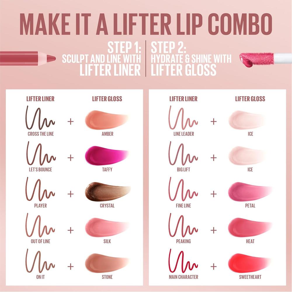 MAYBELLINE New York Lifter Gloss Lip Gloss Makeup With Hyaluronic Acid, 022 Peach Ring, 0.18 fl. oz.-041554085419-LR-349612-8-LR eShop
