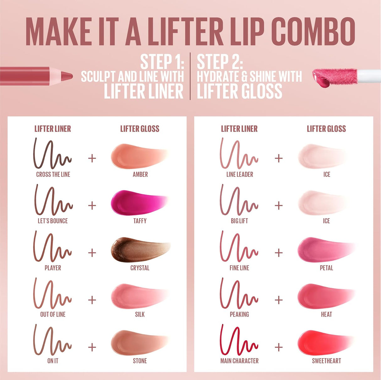 MAYBELLINE New York Lifter Gloss Lip Gloss Makeup With Hyaluronic Acid, 022 Peach Ring, 0.18 fl. oz.-041554085419-LR-349612-8-LR eShop