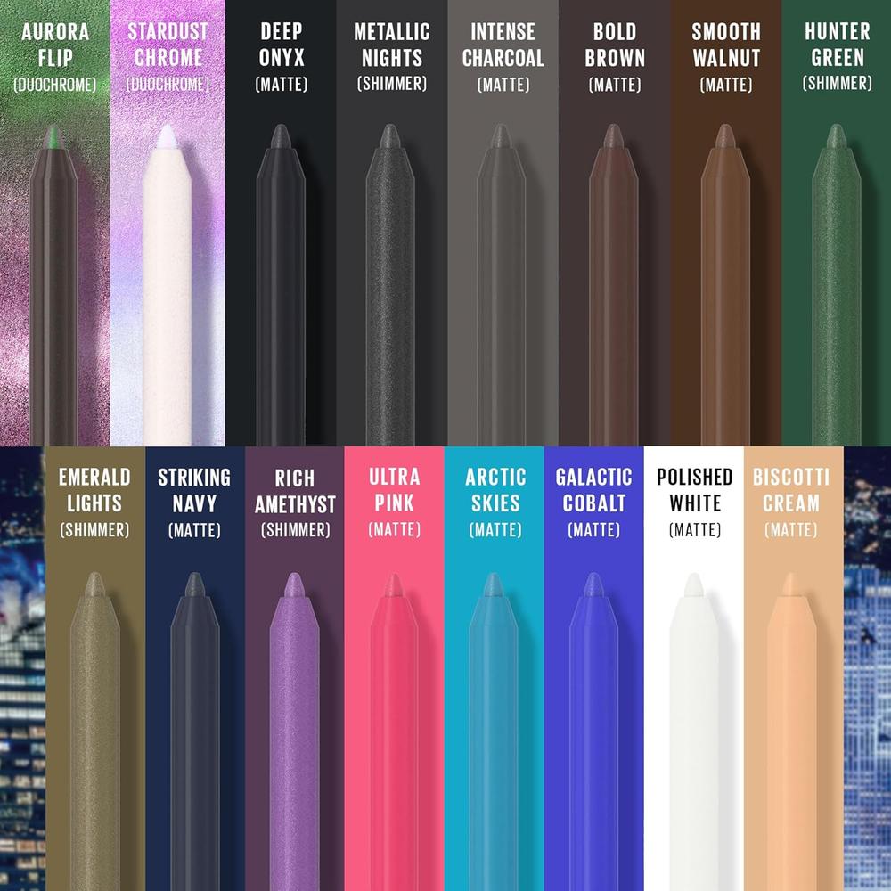 MAYBELLINE New York TattooStudio Sharpenable Gel Pencil Longwear Eyeliner Makeup, Deep Onyx, 0.04 oz.-041554563337-LR-326763-4-LR eShop