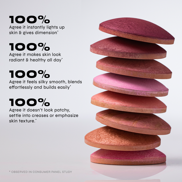 Milani Baked Blush - 003 Berry Amore, 0.12 oz-717489006613-LR-360139-7-LR eShop