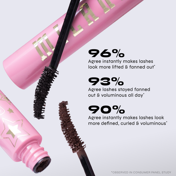 Milani Highly Rated Fan Club Fanning Mascara - 120 Brown-717489004435-LR-360107-4-LR eShop