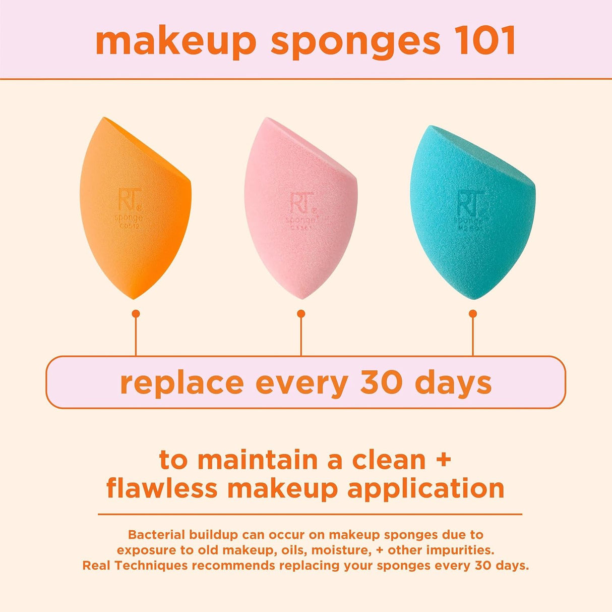 Real Techniques Miracle Concealer Sponge, 2 count-079625439397-LR-351666-13-LR eShop