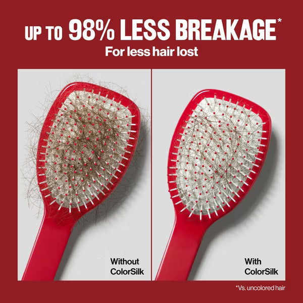 REVLON ColorSilk Permanent Hair Color with Bond Repair Complex - 20 Brown Black-309970185046-LR-344513-5-LR eShop