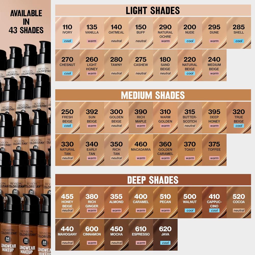 REVLON ColorStay Longwear Makeup for Combination & Oily Skin - 310 Warm Golden-REVLON-L&R-eshop