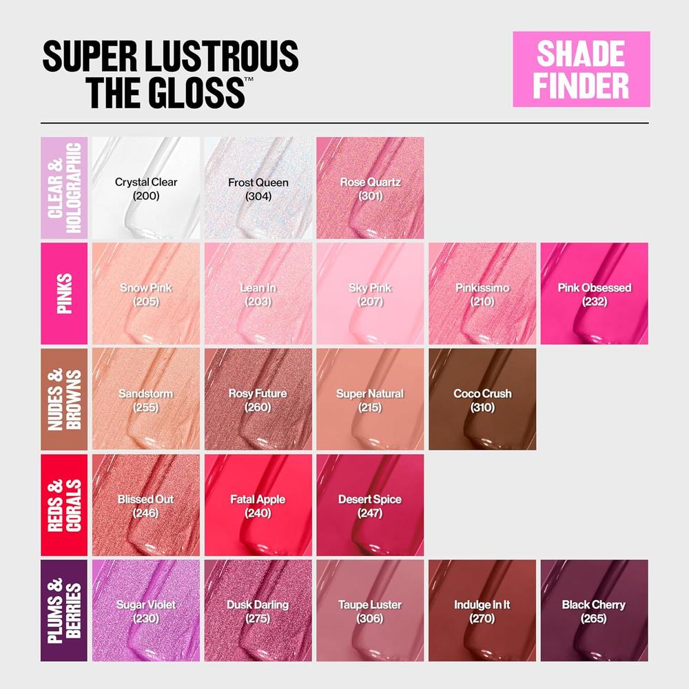 REVLON Super Lustrous The Lip Gloss - 200 Crystal Clear-REVLON-L&R-eshop
