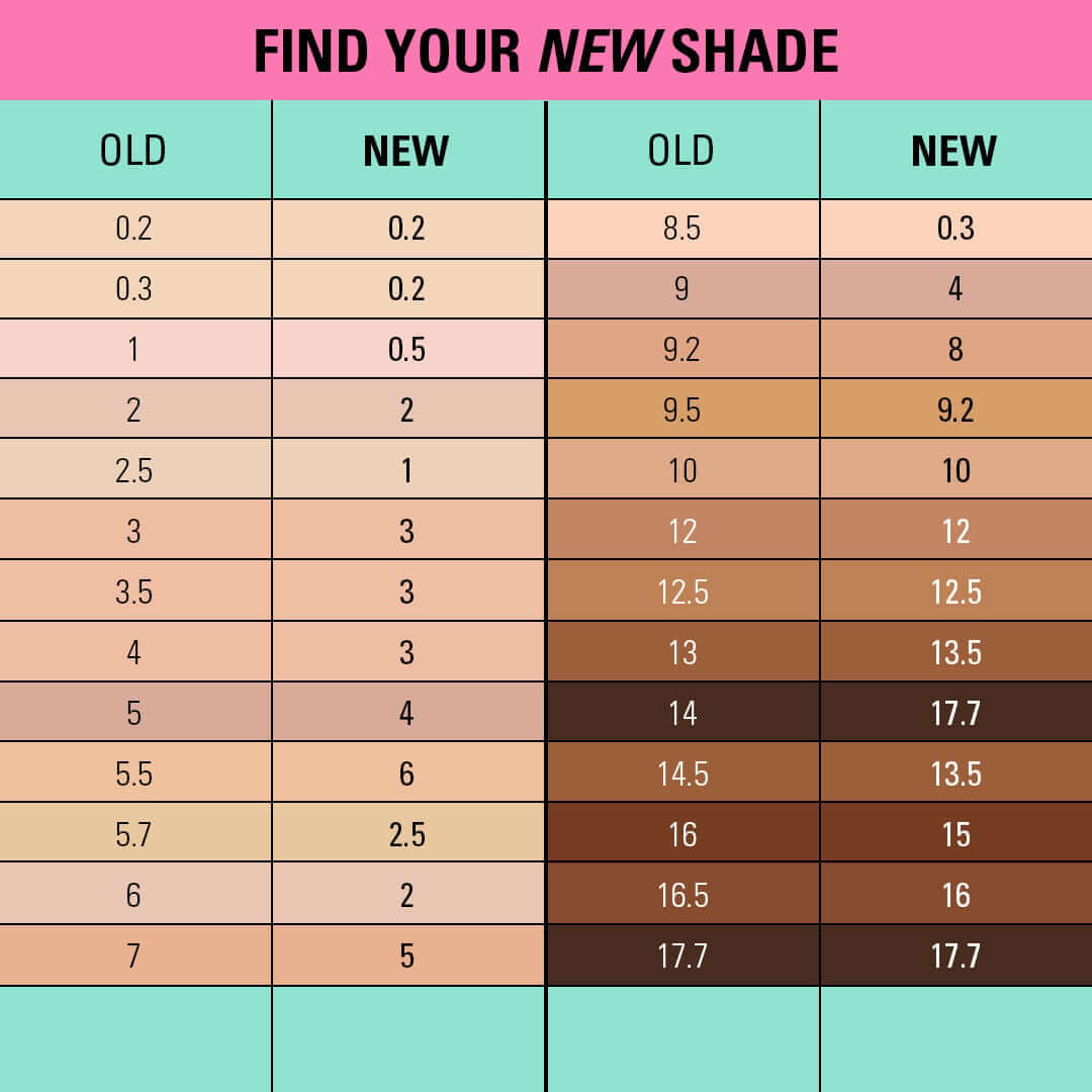 Revolution Conceal and Define Soft Matte Tube Foundation F2NC-5057566907101-LR-363668-6-LR eShop