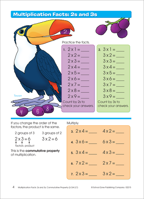School Zone Multiplication & Division Grades 3-4 Workbook-076645022158-LR-232941-4-LR eShop