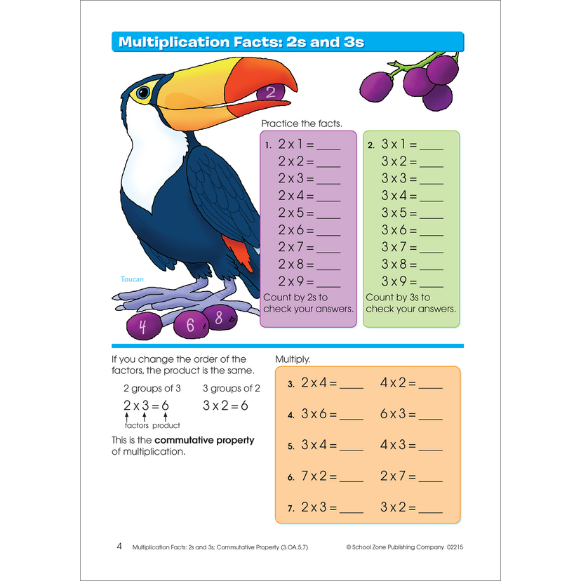 School Zone Multiplication & Division Grades 3-4 Workbook-076645022158-LR-232941-4-LR eShop