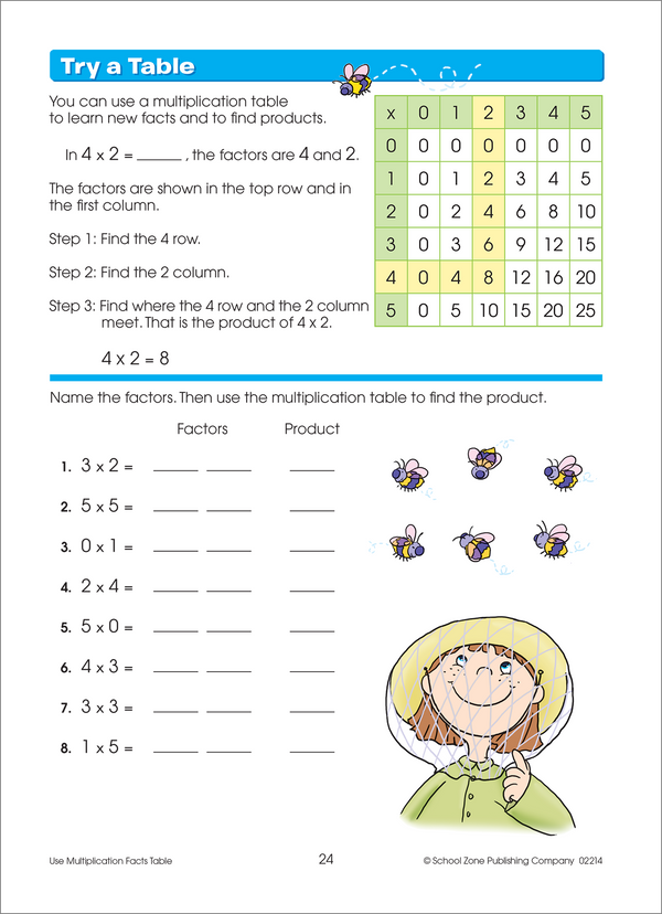 School Zone Multiplication Facts Made Easy Grades 3-4 Workbook-076645022141-LR-232940-3-LR eShop