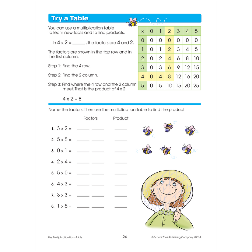 School Zone Multiplication Facts Made Easy Grades 3-4 Workbook-076645022141-LR-232940-3-LR eShop