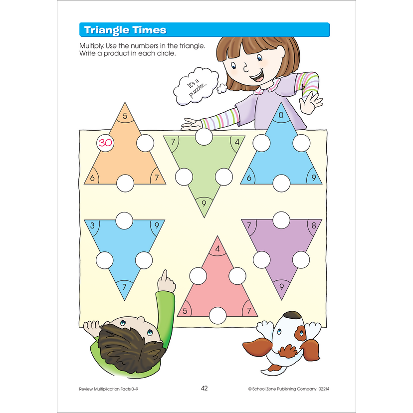 School Zone Multiplication Facts Made Easy Grades 3-4 Workbook-076645022141-LR-232940-5-LR eShop