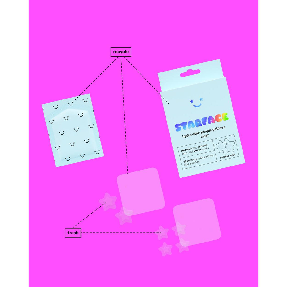 STARFACE Hydro-Star Pimple Patches - Clear, 32 count-850036696605-LR-359687-7-LR eShop