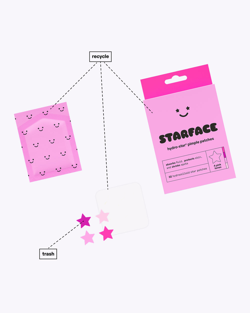 STARFACE Hydro-Star Pimple Patches - Pink Star, 32 count-850036696810-LR-359693-8-LR eShop