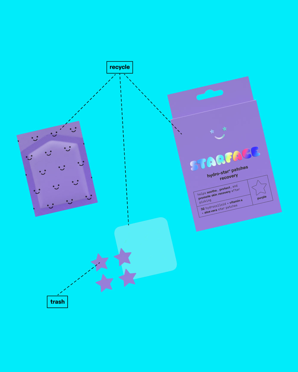 STARFACE Hydro-Star Pimple Patches - Recovery, 32 count-850036696612-LR-359688-8-LR eShop