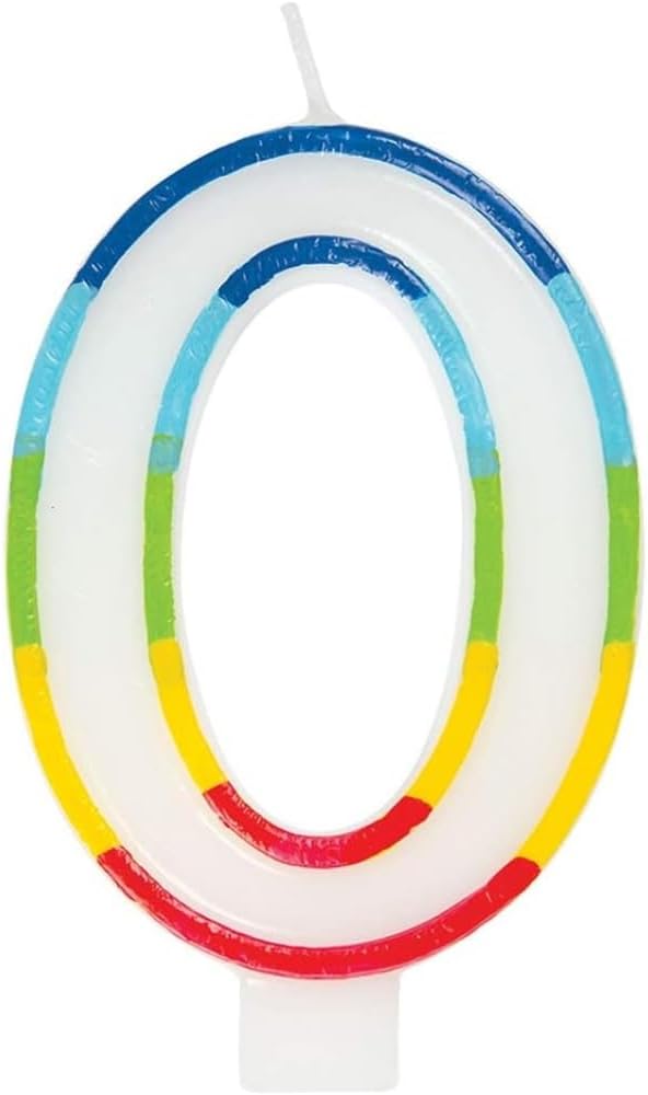 Unique Vibrant Rainbow Border Birthday Candle - Number 0-011179199402-LR-359547-2-LR eShop