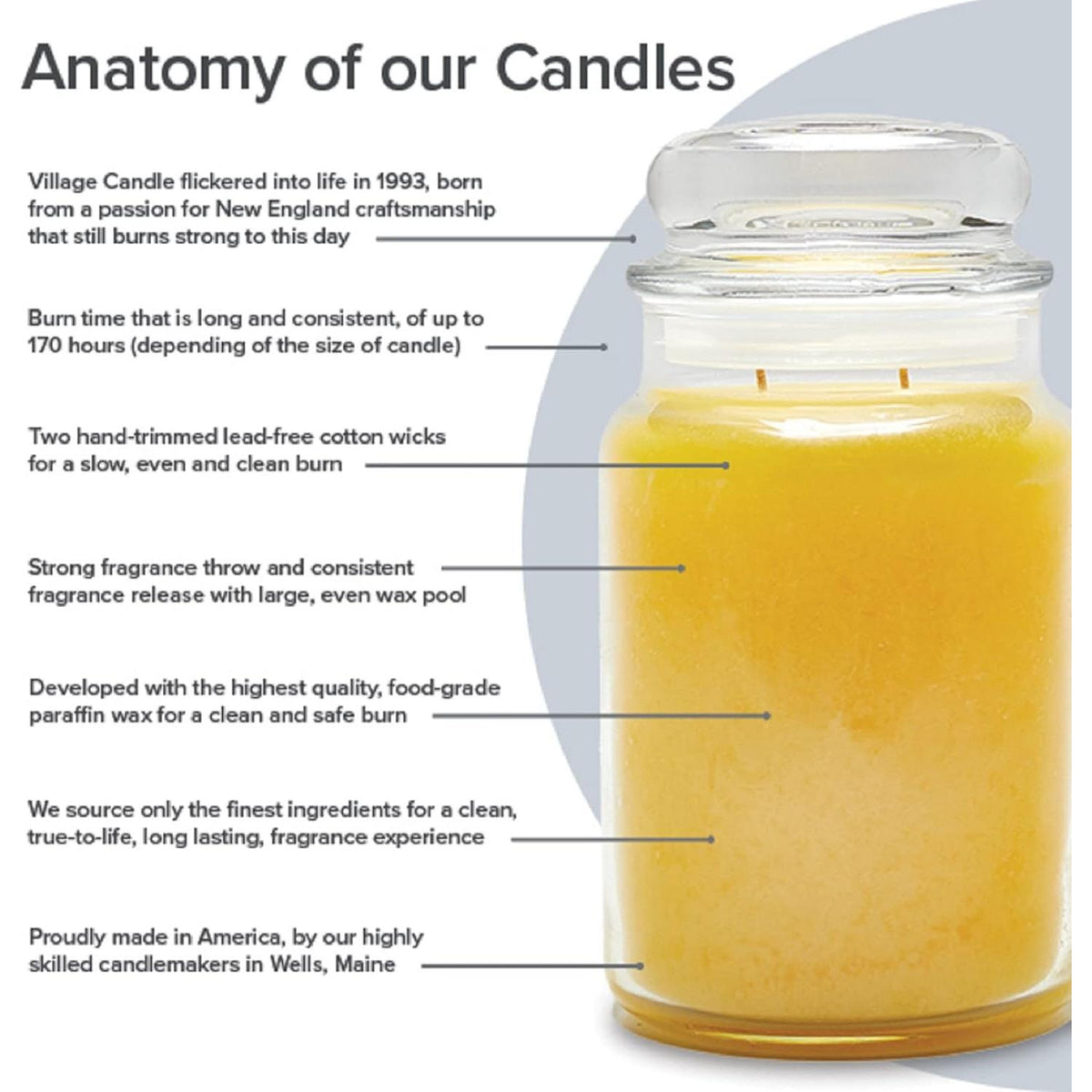 Village Candle Large Apothecary Jar Candle - Fresh Lemon-602406641674-LR-339966-4-LR eShop