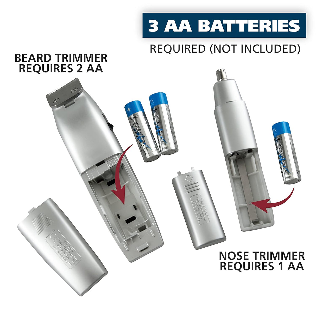 WAHL Battery Operated Facial Hair Trimmer for Men-043917560618-LR-361520-8-LR eShop
