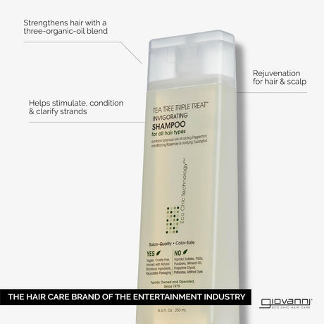 Giovanni Tea Tree Triple Treat Invigorating Shampoo - Eucalyptus & Rosemary, 2 oz