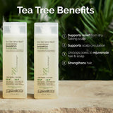 Giovanni Tea Tree Triple Treat Invigorating Shampoo - Eucalyptus & Rosemary, 2 oz