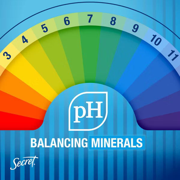 Secret Outlast Xtend  Mini Invisible Solid Antiperspirant and Deodorant - Completely Clean, 0.5 oz