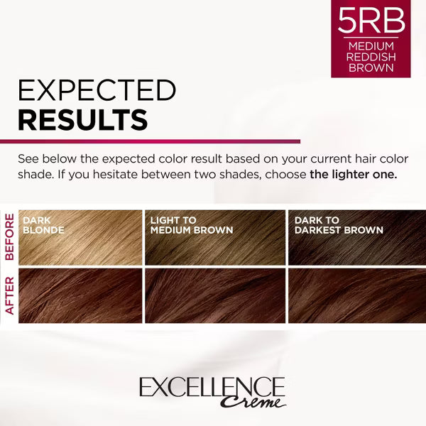 L'ORÉAL PARIS Excellence Triple Protection Permanent Hair Color, 5RB Medium Reddish Brown, 6.3 fl. oz.