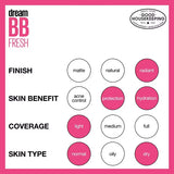 MAYBELLINE New York Dream BB Fresh BB Cream, 130 Medium / Deep, 1 oz