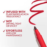 COVERGIRL Outlast Lipstain - 40 Jazzberry