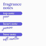 Dove Deep Moisture Body Wash, 3 oz