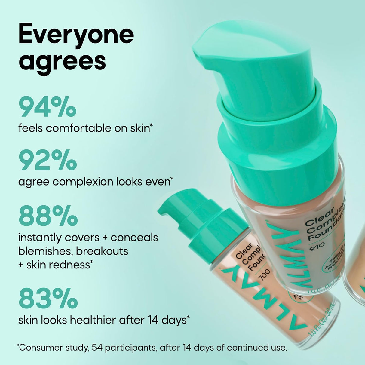 ALMAY Clear Complexion Foundation - 910, 1 oz-309970287214-LR-360815-4-LR eShop