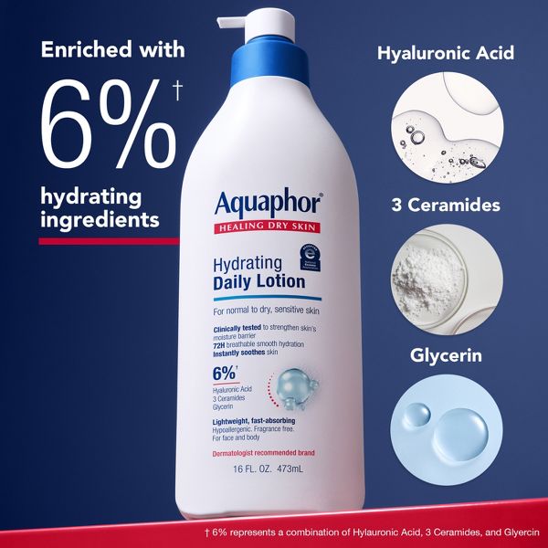 Aquaphor Daily Hydrating Lotion, 16 oz Pump Bottle-072140043223-LR-364921-4-LR eShop