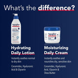 Aquaphor Daily Hydrating Lotion, 16 oz Pump Bottle-072140043223-LR-364921-7-LR eShop