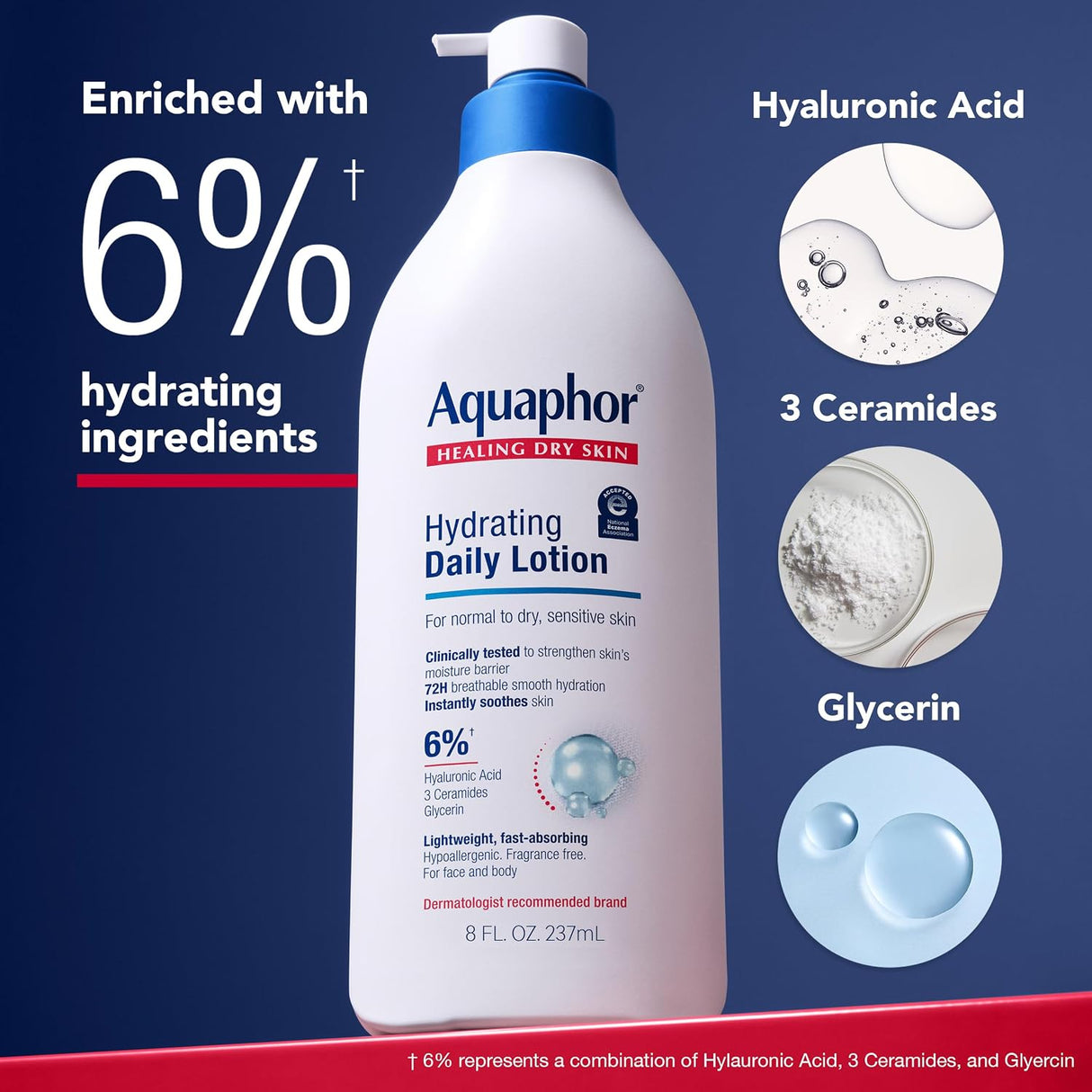 Aquaphor Daily Hydrating Lotion, 8oz Pump Bottle-072140043230-LR-364922-4-LR eShop