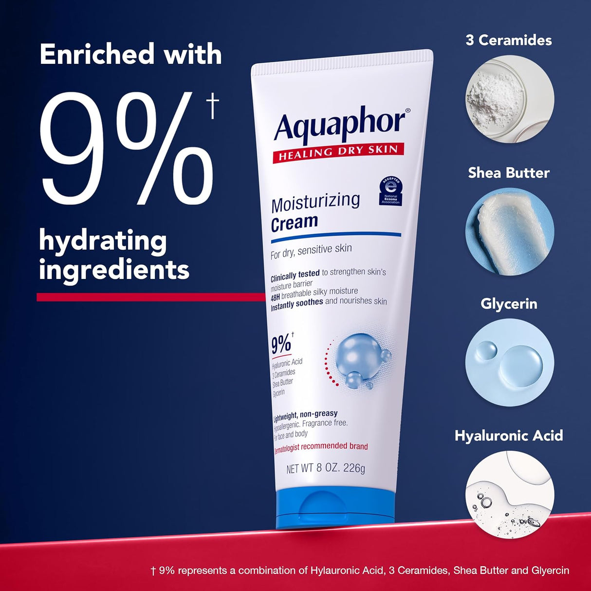 Aquaphor Moisturizing Cream, 8 Oz Tube-072140043193-LR-364919-4-LR eShop