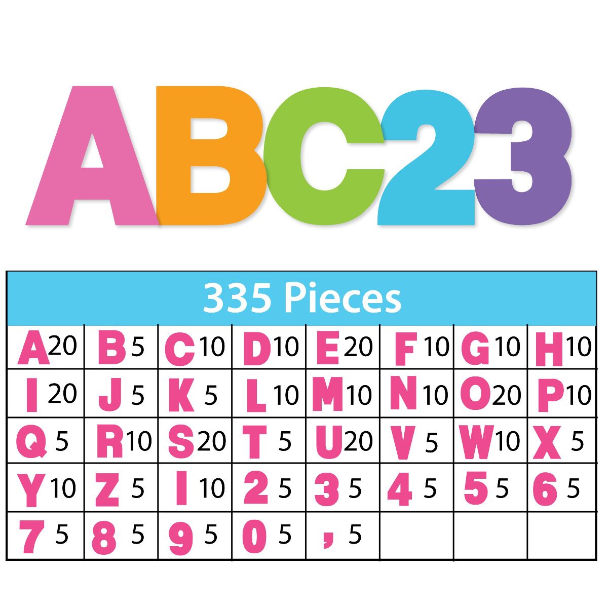 ArtSkills 2.5" Paper Poster Letters and Numbers - Multicolored, 335 count-672125014646-LR-317739-2-LR eShop