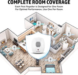 Bell + Howell Ultrasonic Indoor Pest Repeller, 4 count-852374001677-LR-352818-5-LR eShop