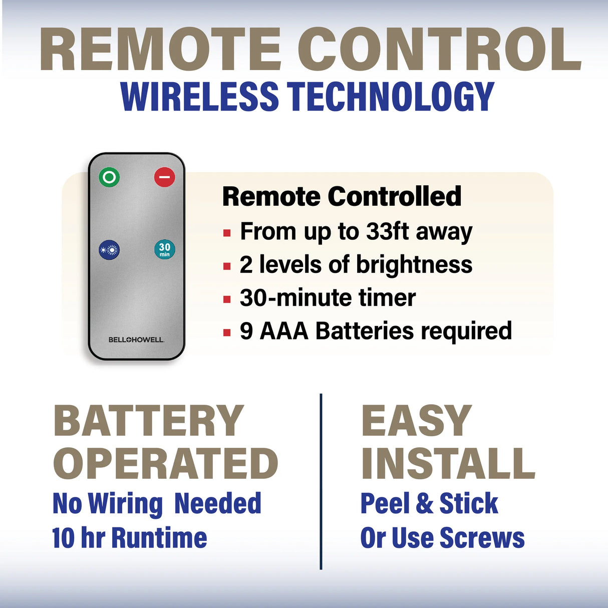 Bell + Howell Wireless LED Night Light, 3 count-080313026898-LR-346044-4-LR eShop