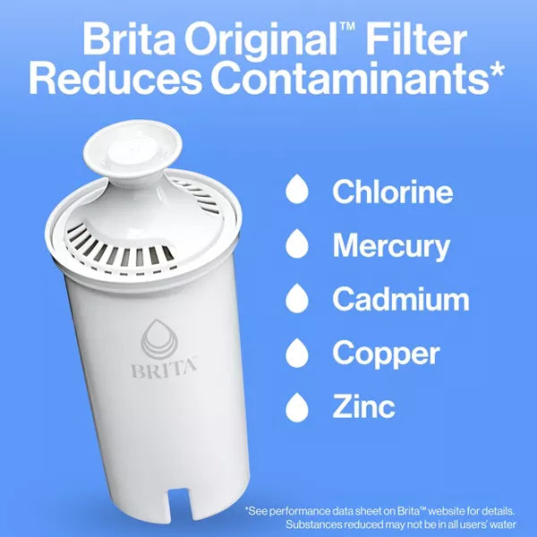 BRITA Advanced Replacement Water Filter for Pitchers-060258355017-LR-112709-4-LR eShop