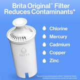 BRITA Advanced Replacement Water Filter for Pitchers-060258355017-LR-112709-4-LR eShop