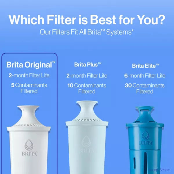 BRITA Advanced Replacement Water Filter for Pitchers-060258355017-LR-112709-8-LR eShop