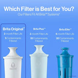 BRITA Advanced Replacement Water Filter for Pitchers-060258355017-LR-112709-8-LR eShop