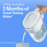 BRITA Advanced Replacement Water Filter for Pitchers-060258355017-LR-112709-9-LR eShop