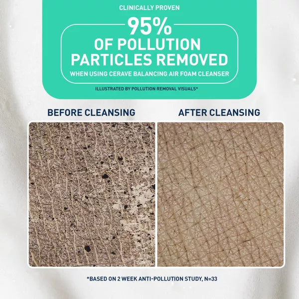 CeraVe Balancing Air Foam Facial Cleanser, 8 oz-3606000634671-LR-359658-6-LR eShop