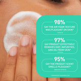 CeraVe Balancing Air Foam Facial Cleanser, 8 oz-3606000634671-LR-359658-7-LR eShop