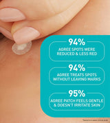 CeraVe Blemish Barrier Patch, 22 count-3606000641839-LR-359187-6-LR eShop